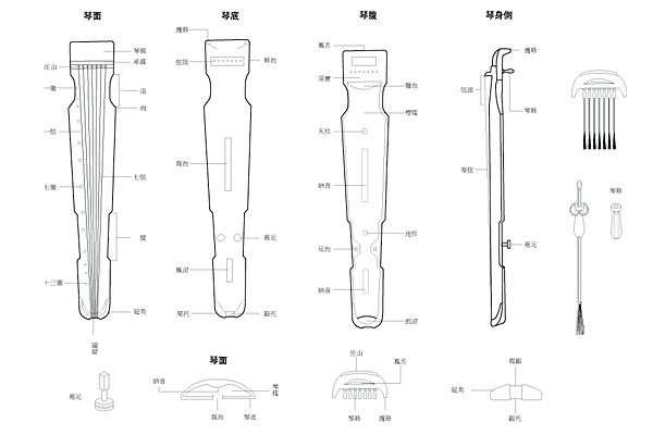 认识古琴多标题的大图